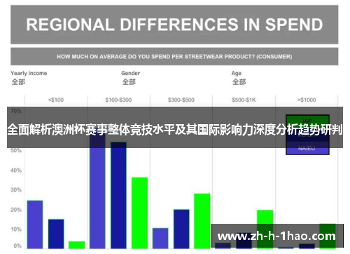 全面解析澳洲杯赛事整体竞技水平及其国际影响力深度分析趋势研判