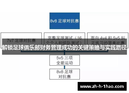 解锁足球俱乐部财务管理成功的关键策略与实践路径